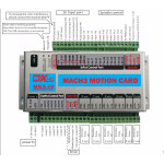 MACH3, 3 Axis CNC Controller - XHC-MK3