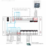 MACH3, 3 Axis CNC Controller - XHC-MK3