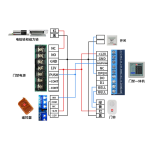 Backup Battery Power Supply 12V 5A for access controller