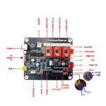 GRBL Offline Controller Board 3 Axis