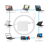 USB-C Power Adapter Charge 30W（Not include the cable ）